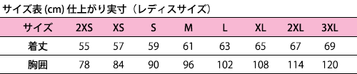 TSP_Size