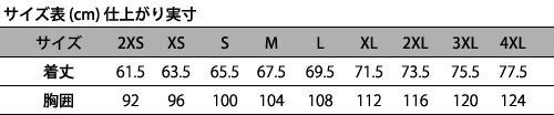 TSP_Size